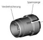 MINI-SNAP Spannzangensystem 7.0 - 7.7 mm 