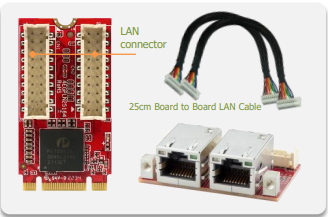 M.2 2242 to dual isolated GbE LAN Module, Out: RJ45x2, Standart Temp0-70°C