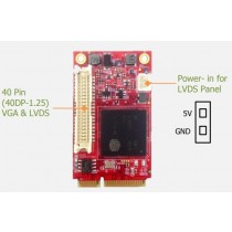 mPCIe to VGA & 18/24 LVDS Wide Temp.