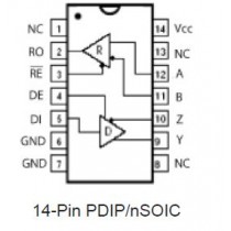 RS485E Transceiver, 3V High Fanout, Low Power Tube