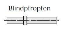 ODU-MAC Blindpfropfen