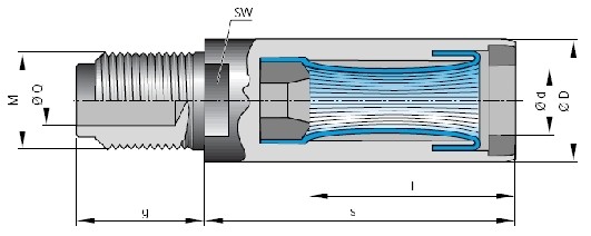 Drahtfederbuchse ø 2.0 mm Löt-Schraubanschl.