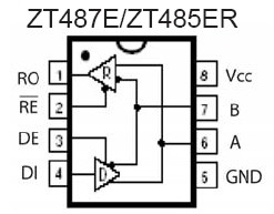 RS485E 5V 10Mbps  Transceivers