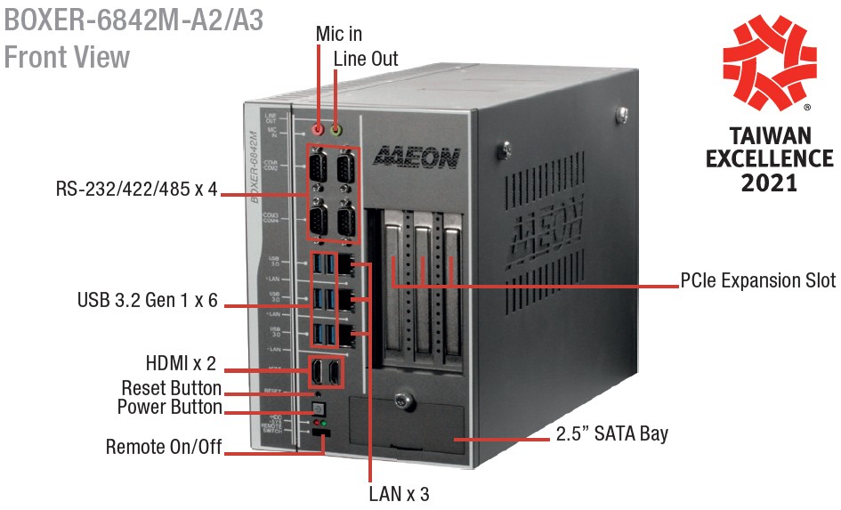 Fanless Embedded Box PC, EC.C246.1PCIEX16+1PCIEx4.2HDMI.6USB3.2 Gen1.4COM.3LAN.DC12-24V.Fan