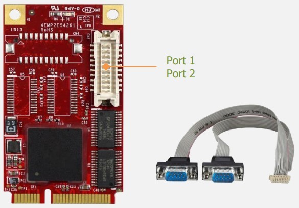 mPCIe to 2x RS232