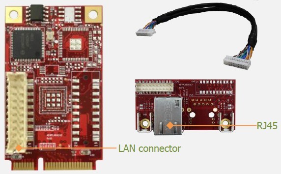 mPCIe to 1x GbE LAN Wide Temp.