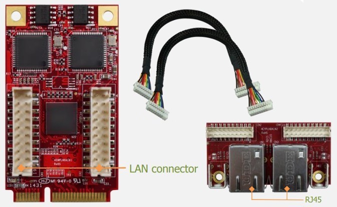 mPCIe to 2x GbE LAN Wide Temp.