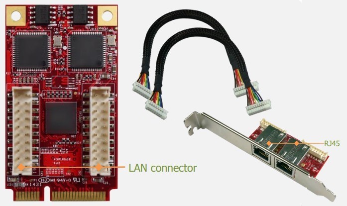 mPCIe to 2x GbE LAN Wide Temp. with Bracket