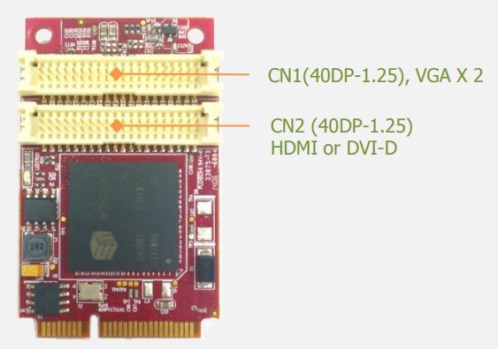 mPCIe to 2x VGA & HDMI Wide Temp.