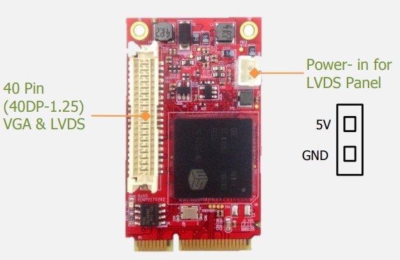 mPCIe to VGA & LVDS 24b VESA Wide Temp.