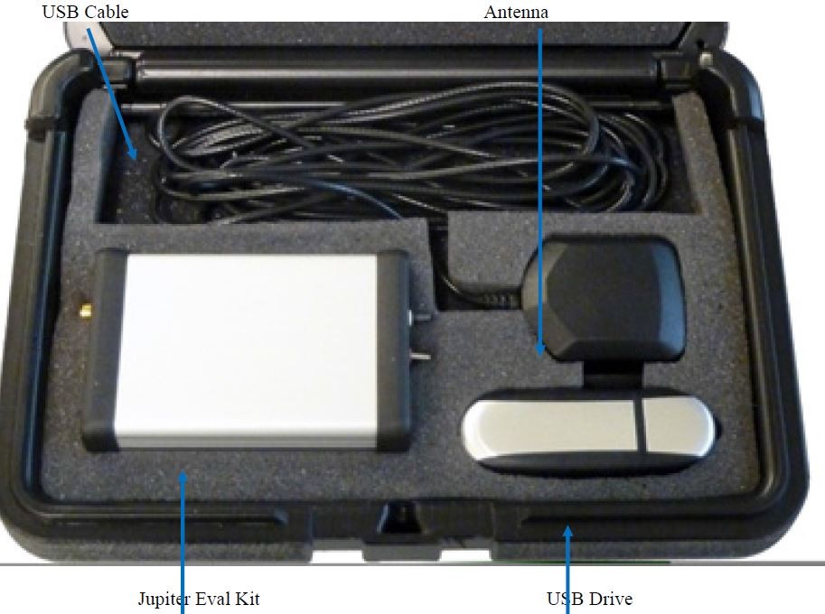 Evaluation Kit zu GNSS/GPS Modul JN3