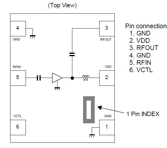 NJG1155UX2 GNNS Low Noise Amplifier