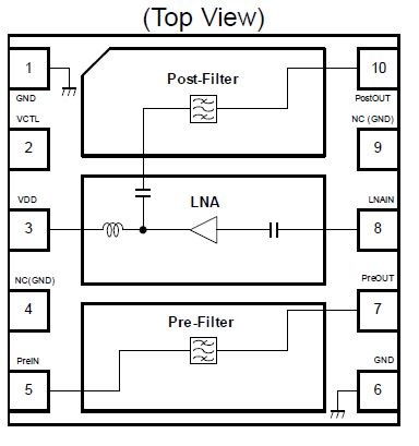 NJG1156PCD GPS Low Noise Amplifier