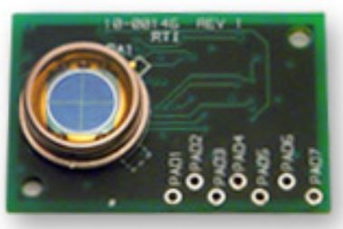 Sum-Differential-Amplifier Modules