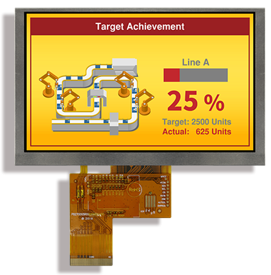 TFT 5" IPS TFT-LCD Display, LVDS input, Transmi, Resolution 800x480