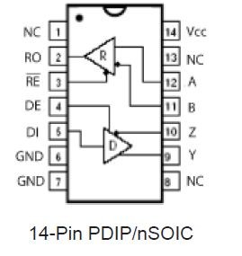 RS485E Transceiver, 3V High Fanout, Low Power Tube