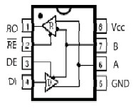 RS485E Transceiver, 3V High Fanout, Low Power