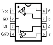 RS485 Full Duplex 1D/1R 10Mbps