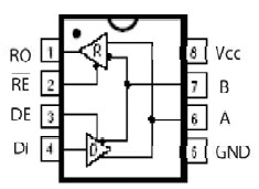 RS 485 Full Duplex 1D/1R 10Mbps, 5V, 8 nSOIC
