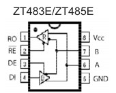 Low Power 5V 250kbps/10Mbps RS485E Transceivers