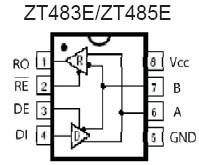 RS485E 5V 10Mbps Transceivers