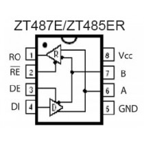 RS485/422, Half Duplex 1D/1R 10Mbps, 5V, SOIC8