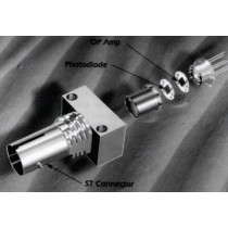 Fiberoptic Receiver