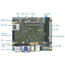 miniBaseboard for COM Express™ COM.0 Rev2.0