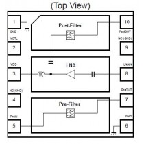 NJG1156PCD GPS Low Noise Amplifier