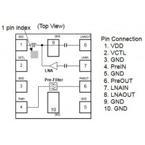 GNNS Front End Module