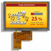 TFT 5" IPS TFT-LCD Display, LVDS input, Transmi, Resolution 800x480