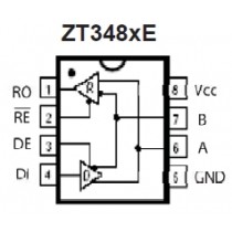 Low Power 3V 250kbps/16Mbps RS485E Transceivers