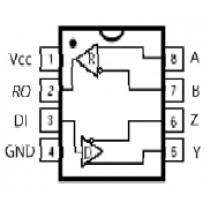 RS485 Full Duplex 1D/1R 10Mbps