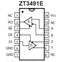 RS485 Full Duplex 1D/1R 10Mbps