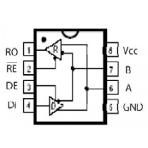 RS 485 Full Duplex 1D/1R 10Mbps, 5V, 14 nSOIC