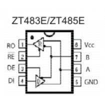 Low Power 5V 250kbps/10Mbps RS485E Transceivers