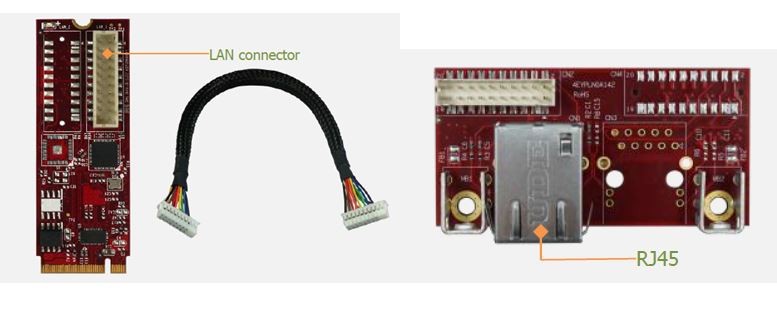 M.2 2280 to single isolated GbE LAN Module, Out: RJ45x1, 0-70°C