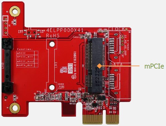 PCIe x 1 to mPCIe Module Test Adapter