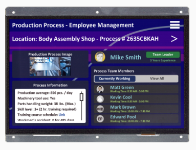 DVI & Touch Via USB. 10.1 (1280 x 800) Touch TFT Module for embedded monitor applications