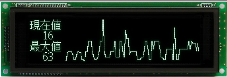 VFD Graphic Module 256x64 Dots 0.325mm Dot Pitch