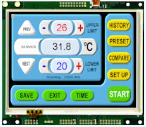 TFT Module 5.7" 640x480 ARM9 454MHz, 256MB RAM, 4G eMMC MPCT touch