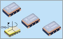 XV3510CBTRXXXL Gyro Sensor 3V 50.3kHz +/-300°/s -20..80°C TR