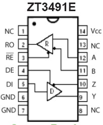 RS485 Full Duplex 1D/1R 10Mbps