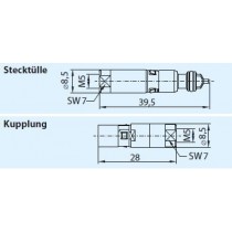 ODU MAC LC Stecktülle 