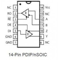 RS485E Transceiver, 3V High Fanout, Low Power TR